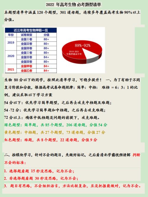 2023澳门六免费资料查询|神秘法则揭示成功秘籍_可靠型.2.174
