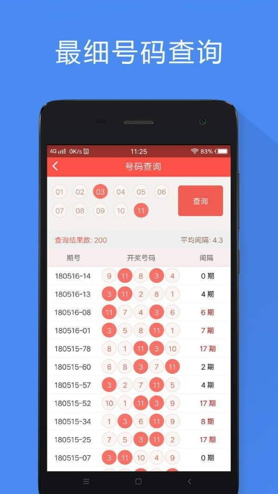 香港王中王资料大全免费走势|深入分析解释落实_维护版.7.262