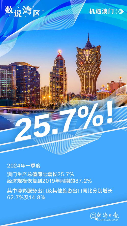澳门精准免费资料大全49o|畅享生活的每一天_清晰版.1.401