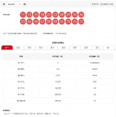 新澳六开彩开奖结果记录近15期|重要性解释落实方法_领航款.4.176