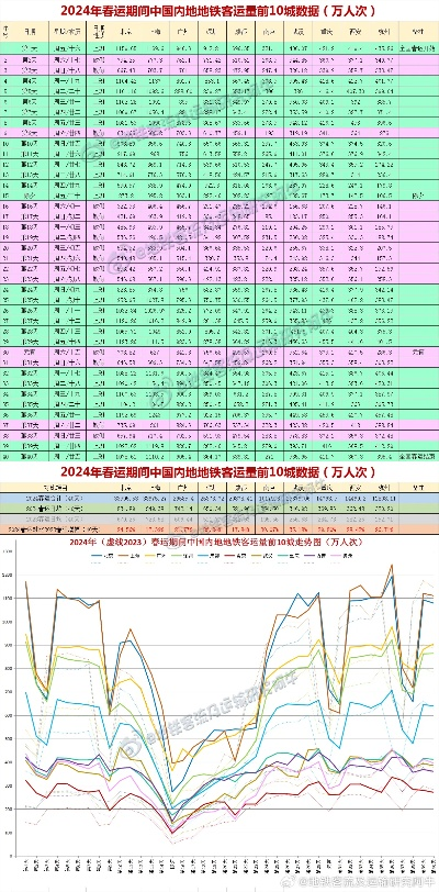 新澳今天晚上开奖结果查询表34期|统计分析解释落实_工具包.4.298