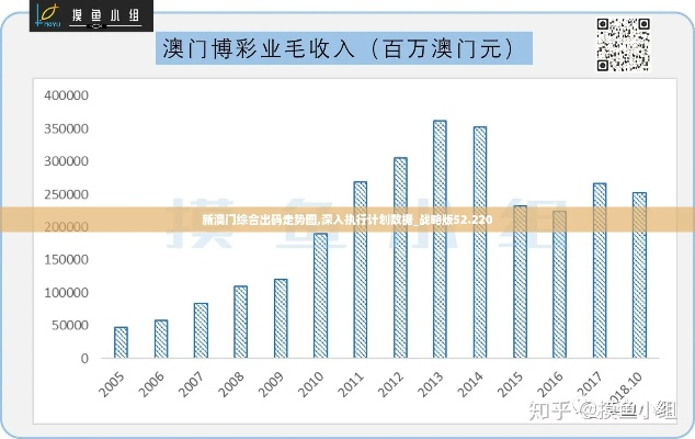 新澳门三头中特走势分析|经典解答解释落实_预售版.0.588