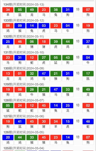 澳门精准三码三期内必开安卓版|广泛的解释落实支持计划_极限版6.426