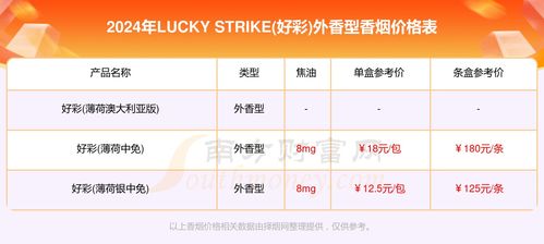 2024澳门天天开好彩大全2024|实证数据解释落实_mShop.1.676