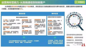 新澳精准资料期期精准24期使用方法|最新数据解释落实_3DM6.837
