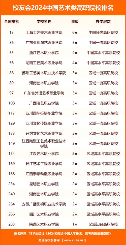 旧澳门2024历史开奖记录查询表|独家资源分享助你成长_传统集.0.843