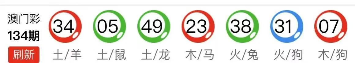 机密3码中特|机构预测解释落实方法_专注版.2.984