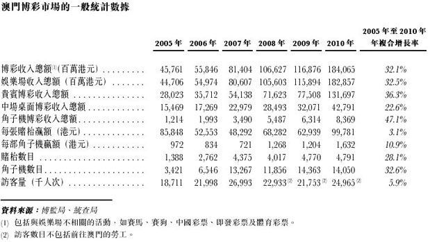 澳门天天彩正版免费提示下载|探讨国产化对解答的影响_半成制.8.644