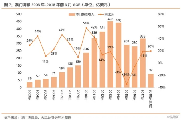 澳门天天彩正版免费提示下载|探讨国产化对解答的影响_半成制.8.644