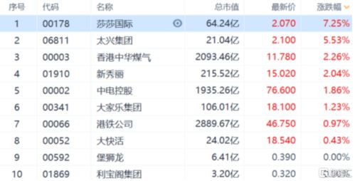 新澳门近30期开奖号码|优质信息尽在掌握_钻石品.2.339