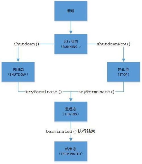 澳门免费资料精准大全!|深入分析解释落实_D.1.83
