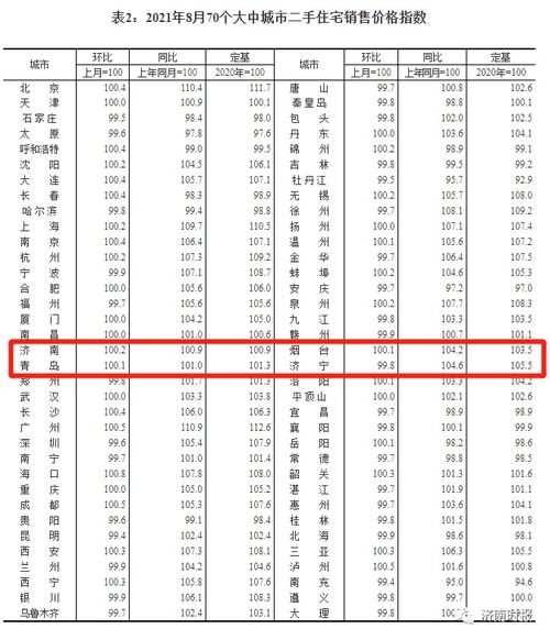 新澳6开彩开奖号码查询|最新数据解释落实_弹性款.6.315