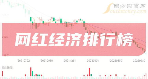 澳门最准平特一肖100%免费|探索未来科技发展趋势_网红版IOS.6.639