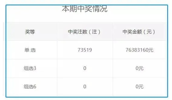 王中王72396cm最准一肖一码|准确资料解释落实_同步品.9.240