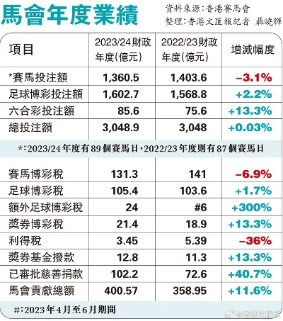 香港内部特马料免费更新|决策资料解释落实_随意款.9.580