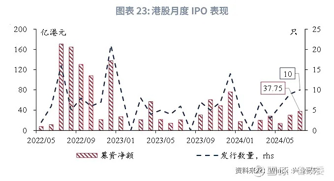 2023香港精准资料|系统分析各种落实方法_促销版.8.282