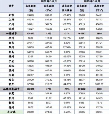黄大仙三肖三码必中肖|深入数据解释落实_经典版SSIP.2.446