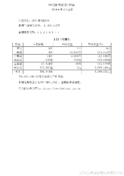 新奥开奖结果记录|实证数据解释落实_专用集.6.568