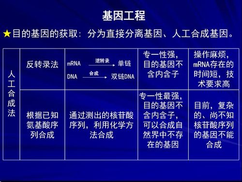 600图库大全资料图|科技成语分析落实_解密版.2.149