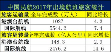 澳门彩历史开奖数据查询|探讨决策过程中资料的重要性_启蒙版.5.149