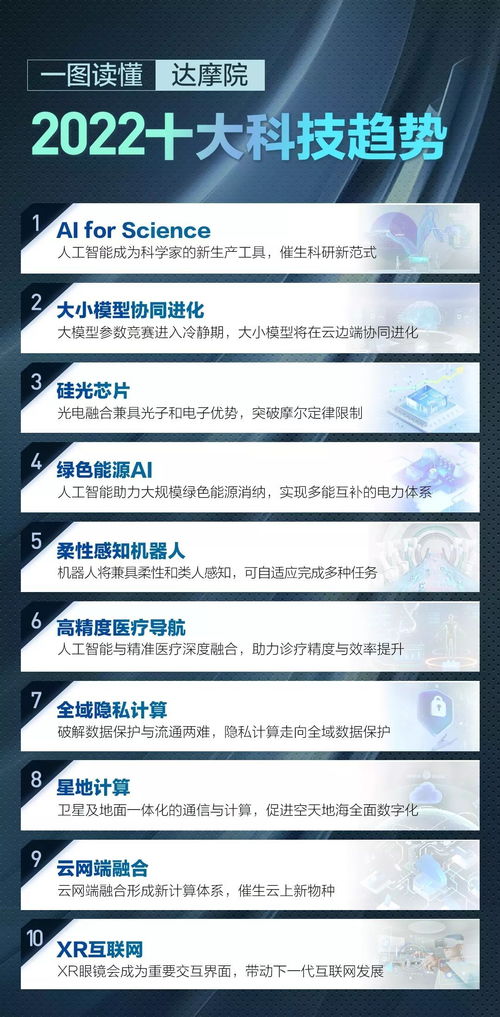 新澳精准资料网站|未来科技新趋势解析_组件集.2.683