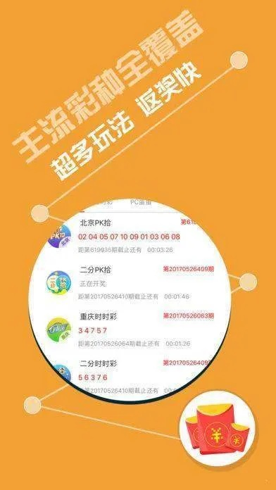 二四六天天开奖结果+开奖优势和劣势|新趋势下的投资攻略与机遇_交流版.0.686