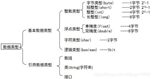 香港正版黄大仙资料大全|解析数据如何有效应用_可靠型.2.174