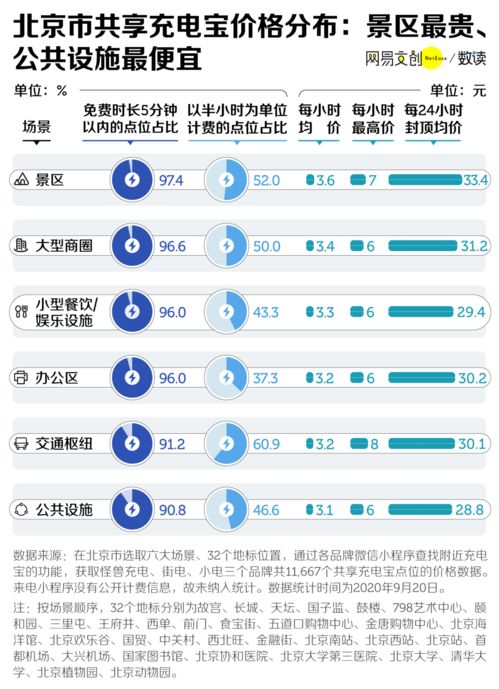 新澳门开奖号码2024年开奖记录|科学数据解释落实_解谜集.1.910