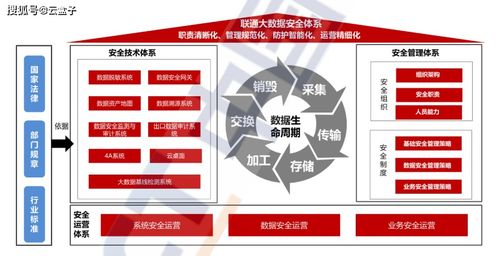 六盒宝典66039免费下载安装|数据资料解释落实_维护版.7.377