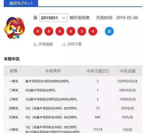 2024澳门今晚开什么号码|畅享生活的每一天_快捷制.4.633