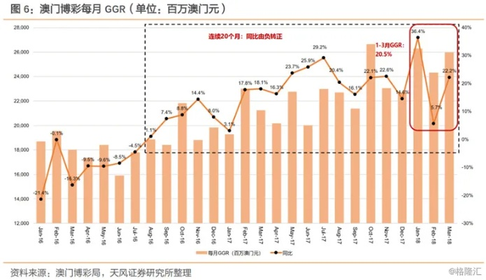 澳门一码一码100%准确,新澳免费|探索新兴趋势与精彩故事_理财版.3.179