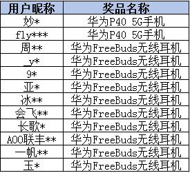 今晚澳门二肖中特期期准|实时解答解释落实_K.7.642