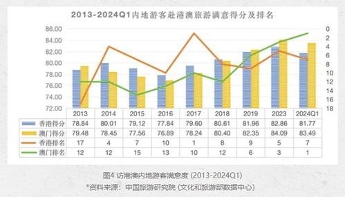 新奥彩最新消息今天澳门|全面分析解释落实_实现型.8.94