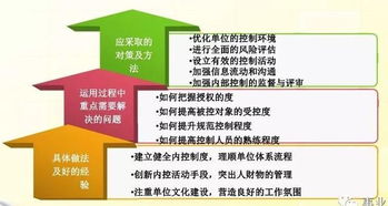 新门内部资料正版公开|系统研究解释落实_迅速版.2.728