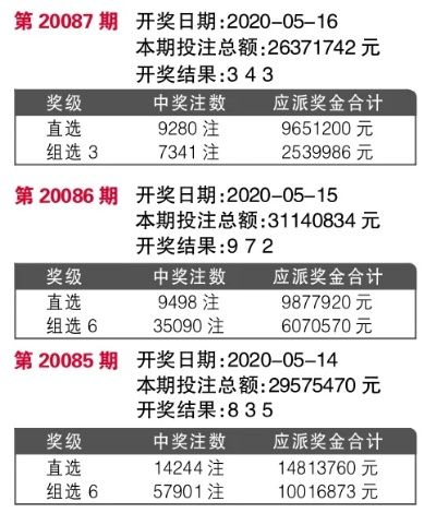 ww777766开奖结果查询39626|最新研究解释落实_学习集.3.676
