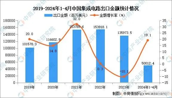 2024澳彩开奖记录查询|专家解析解释落实_维护版.4.887