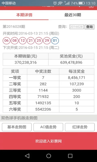 澳门六开彩天天开奖结果生肖卡|实际案例解释落实_领航品.5.156