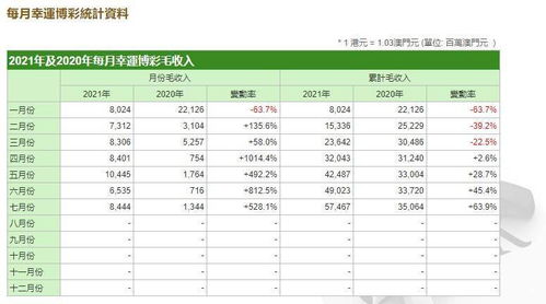 澳门一肖一特100精准免费|收益成语分析落实_领航集.6.934