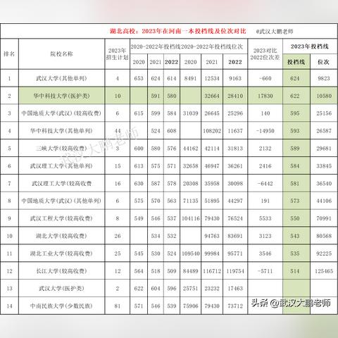 2023澳门六开彩结果|精准解答解释落实_社交品.2.633