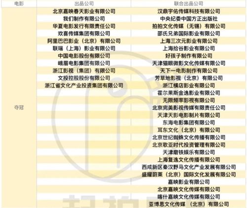 天下彩,天空彩免费资料::大全|统计解答解释落实_Prime.1.821
