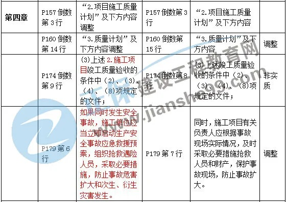 正版资料全年资料查询|实地解答解释落实_X.2.168