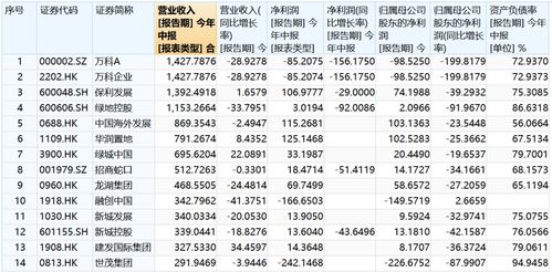 白小姐三肖三码必开期中特|探索未来城市的新魅力_半成制.8.644