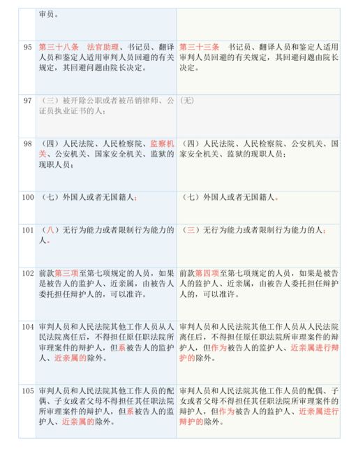 2024澳门特马今晚开奖结果出来了|准确资料解释落实_小型版.3.728