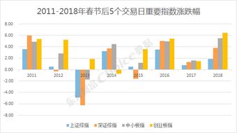 新澳资料免费长期公开|全面数据应用分析_红单版1.302