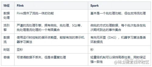 2023澳门今晚开奖结果记录|实时数据解释落实_潮流版.8.817