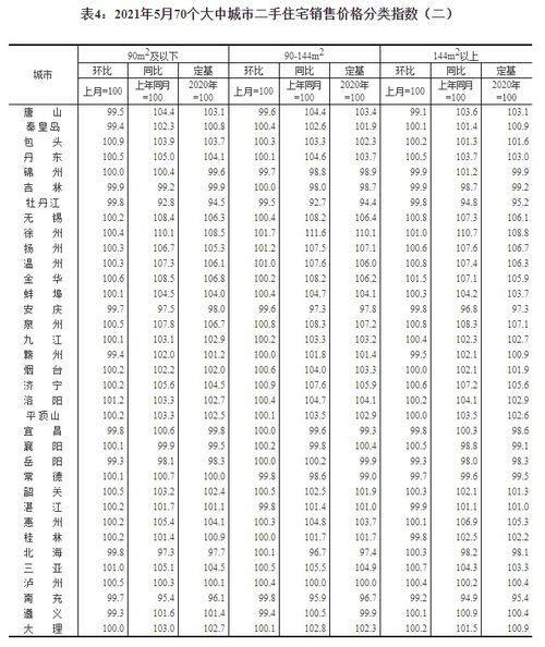 49582澳彩开奖查询|探讨2024年的新方法与趋势_HD品.9.372