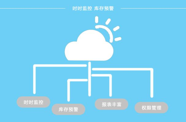 7777788888管家婆免费|系统分析解释落实_未来版THE.6.524