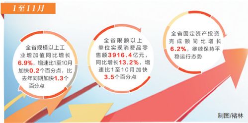 港彩二四六天天好资料|掌握趋势轻松应对市场变化_同步品.9.240