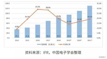 新奥彩出号综合走势图特马分部|探讨决策过程中资料的重要性_顶级款.4.939