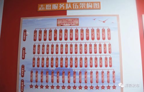 黄大仙免费救世报免费|把握核心问题的解答与落实_免费版.5.640